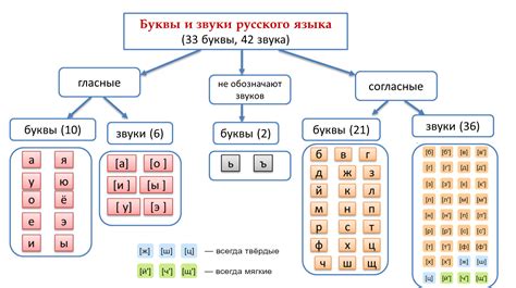 Образы и звуки для создания саспенса