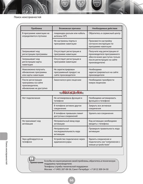 Обратитесь в техническую поддержку: