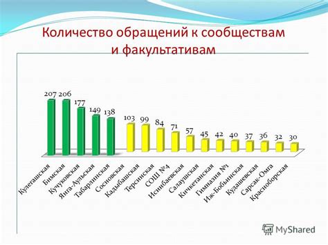 Обратитесь к сообществам и форумам фанатов