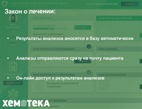 Обращаемся к медицинским данным