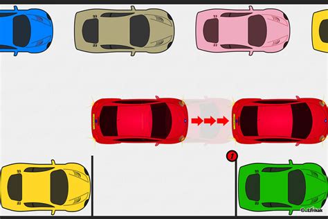 Обучение парковке задним ходом между автомобилями