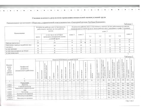 Общая информация о Электронном техническом контроле (ЕТК)