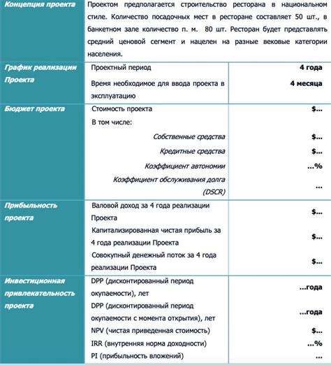 Общая информация о комиссии агента: определение и суть