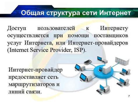 Общая структура интернета