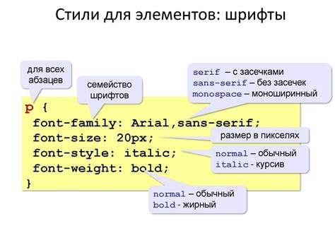 Общие рекомендации по подключению стилей CSS