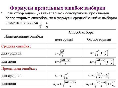 Ограничения и ошибки формулы ЧПС