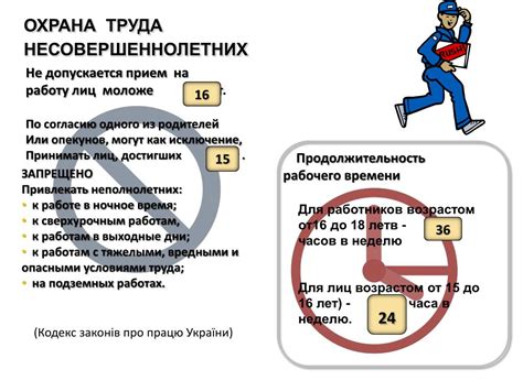 Ограничения по возрасту при оформлении карты