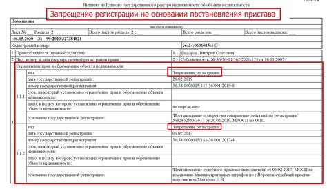 Ограничения при оформлении обременения