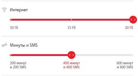 Ограничения тарифа на МТС за 450 рублей