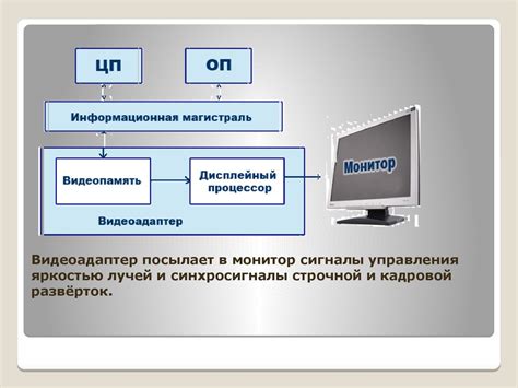 Ожидайте появления изображения на экране