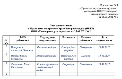 Ознакомление с правилами и требованиями