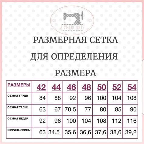 Ознакомьтесь с размерной сеткой