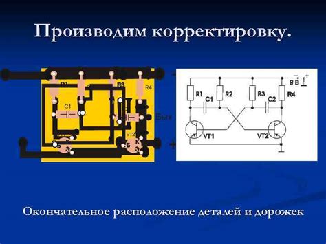 Окончательное воплощение деталей