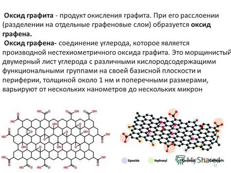 Оксид графена: определение и свойства