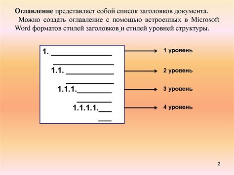 Онлайн-инструменты для автоматического создания оглавления