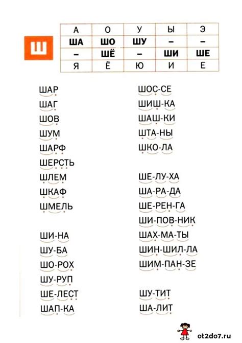 Онлайн-сервисы для проверки слов на наличие буквы "ш"