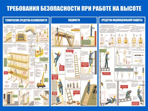 Опасности при наличии ос на крыше