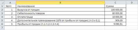 Опасности циклических ссылок