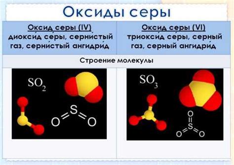 Опасность сухой серы