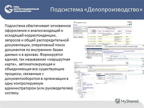 Оперативный анализ запросов