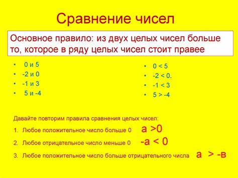 Операции сравнения целых чисел