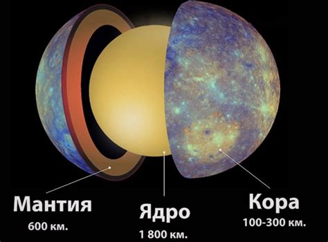 Описание и характеристики Меркурия 115Ф