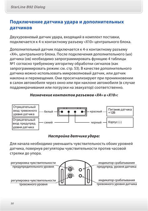 Описание работы датчика чувствительности в сигнализации