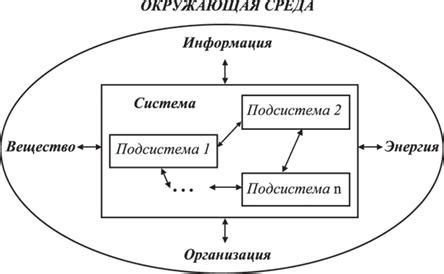 Описание системы подсветки