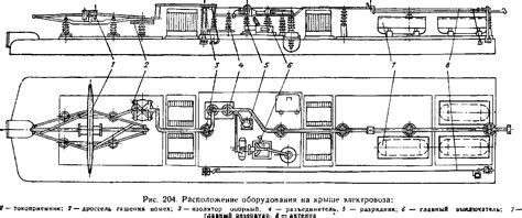 Описание электропневматики на электровозе