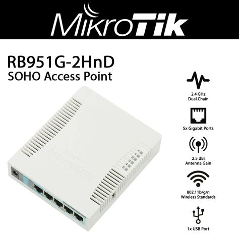 Описание MikroTik RouterBoard RB951G 2HnD