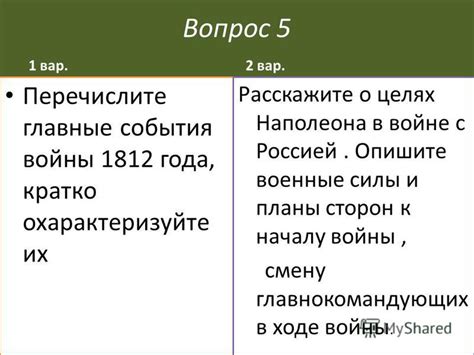 Опишите главные события и повороты сюжета