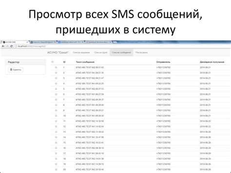 Оплата через систему SMS-сообщений