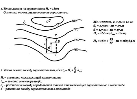 Определение ШХВХГ