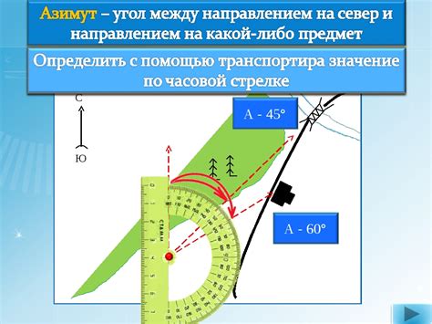 Определение азимута на компасе