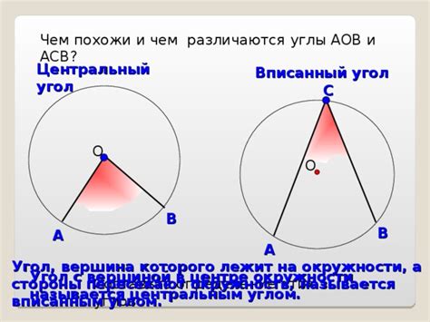 Определение асв и его значения