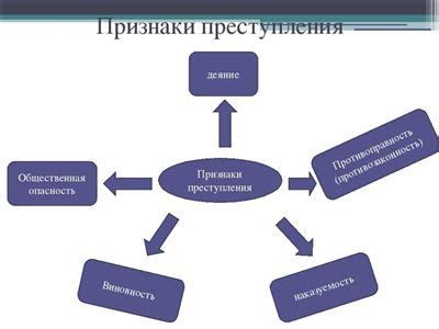 Определение бию и его значимость