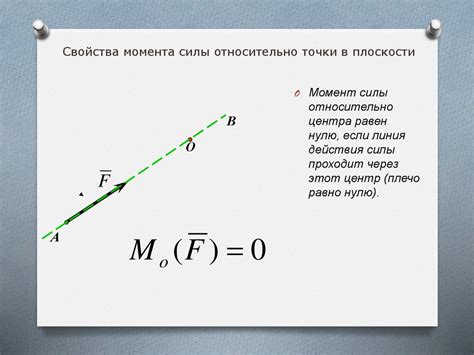 Определение величины отпускного момента