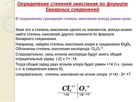 Определение высшего окисления по структурной формуле