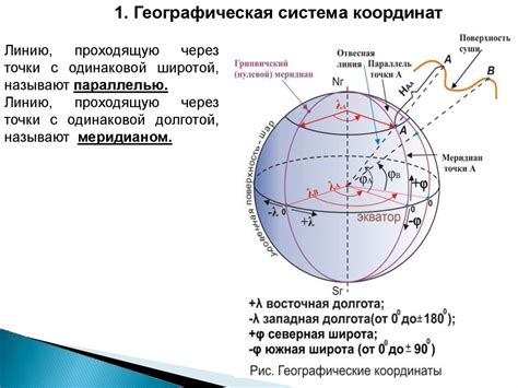 Определение географических координат