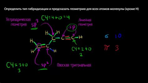 Определение гибридизации