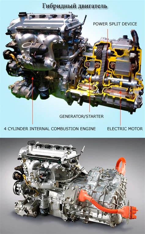 Определение гибридного двигателя