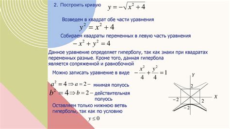 Определение гиперболы по графику