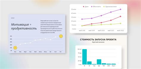 Определение графика работы