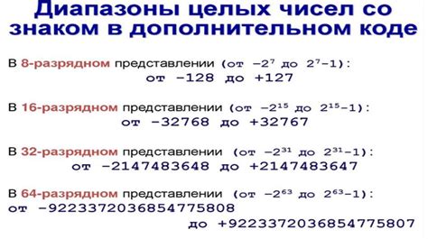 Определение диапазона целых чисел