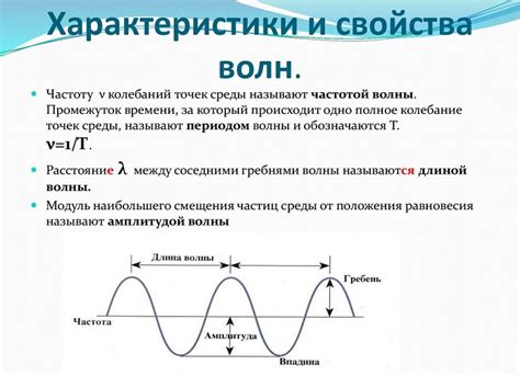 Определение звуковой громкости эмиттера