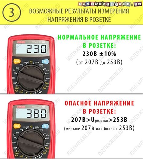 Определение значений с помощью мультиметра