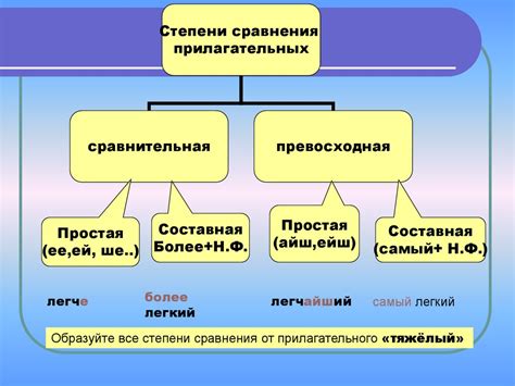 Определение имени