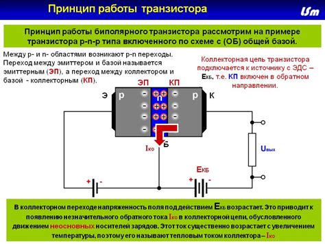 Определение и назначение транзистора