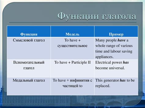 Определение и функции глагола