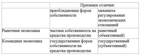 Определение командной демки и X-Ray